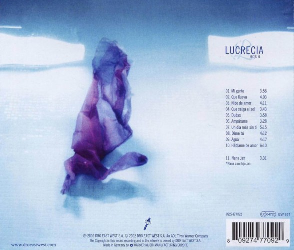 Album Back Cover