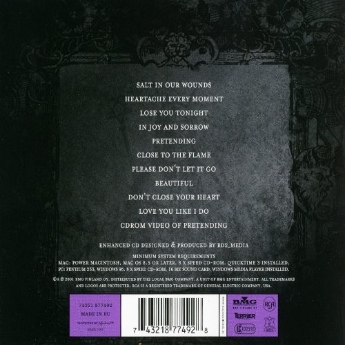 Album Back Cover