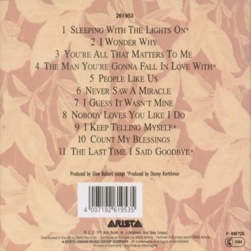 Album Back Cover