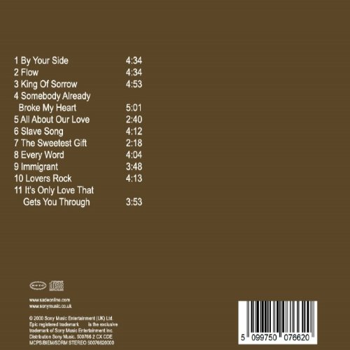 Album Back Cover