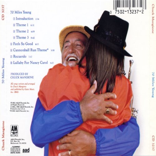 Album Back Cover