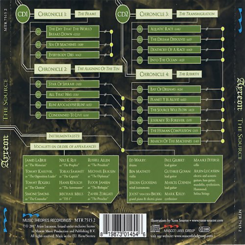 Album Back Cover