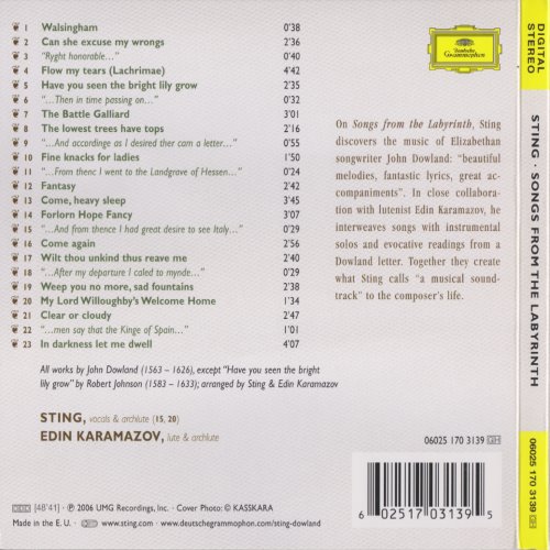 Album Back Cover