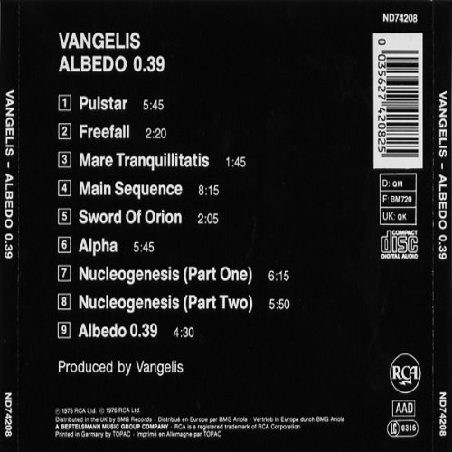 Album Back Cover