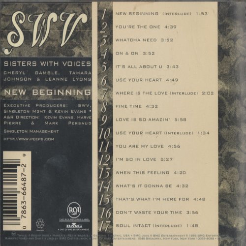 Album Back Cover