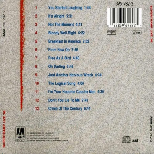 Album Back Cover