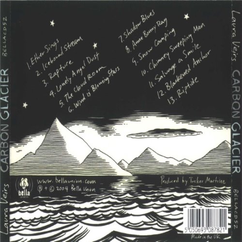 Album Back Cover