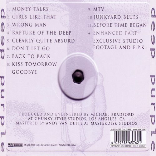 Album Back Cover