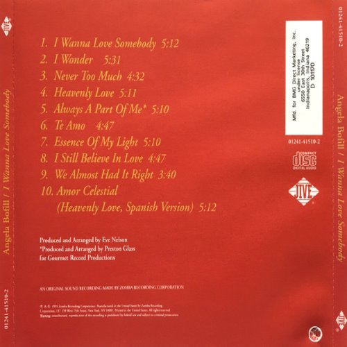 Album Back Cover