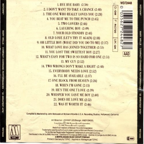 Album Back Cover