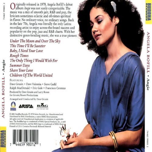 Album Back Cover