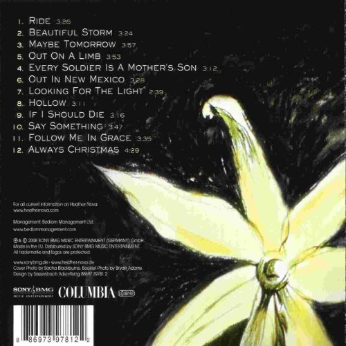 Album Back Cover