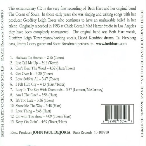 Album Back Cover