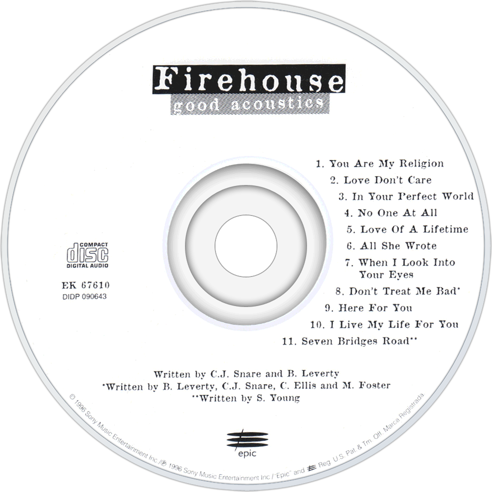 Firehouse - Good Acoustics | TheAudioDB.com