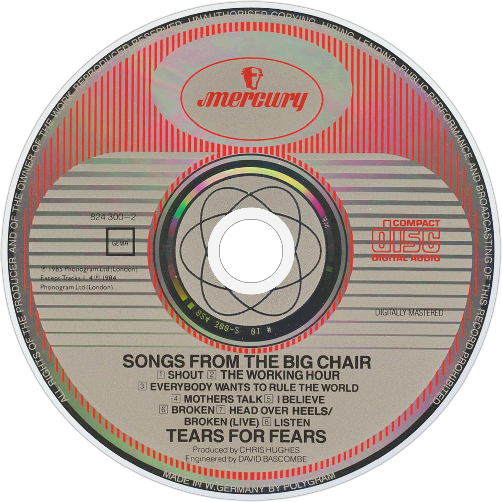 Songs From The Big Chair Picture Disc