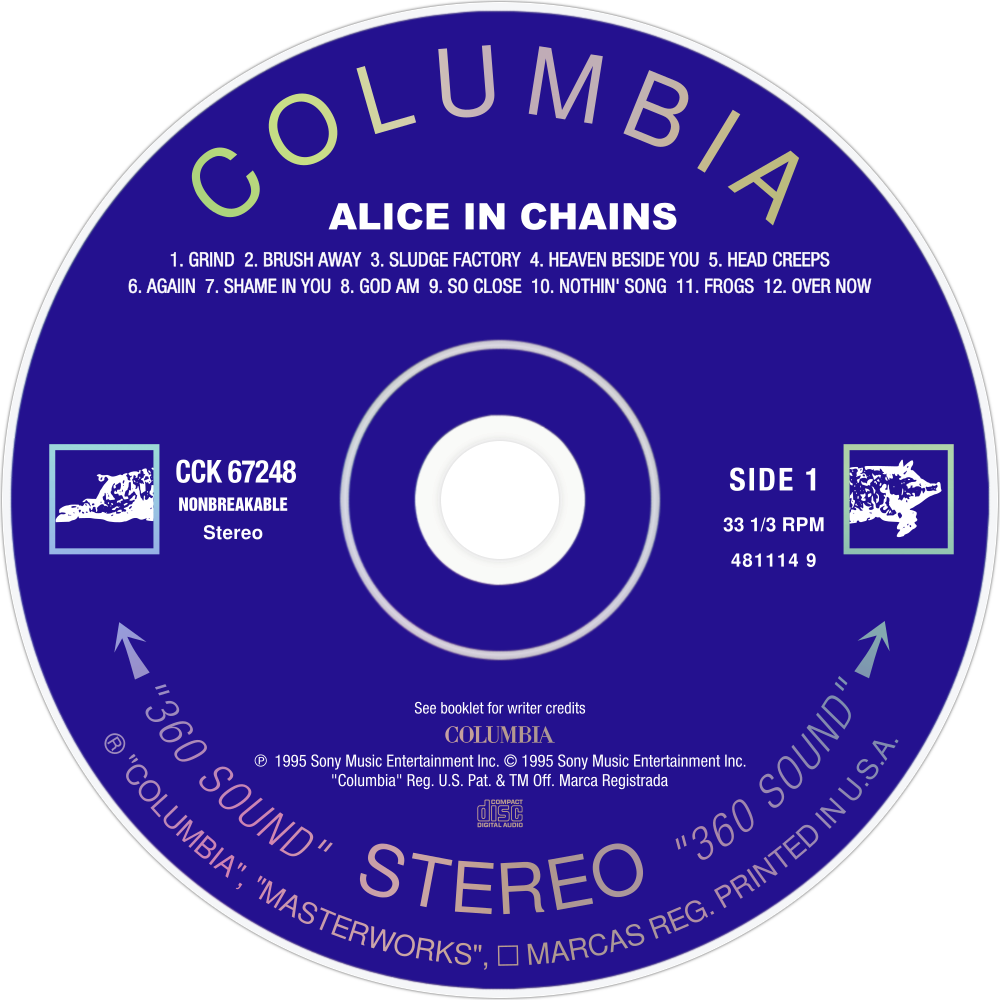 alice in chains dirt album sales