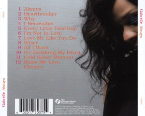 Album Back Cover